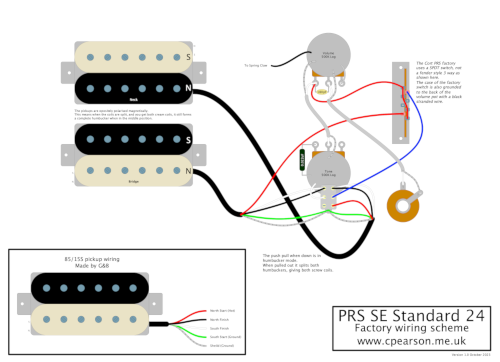 PRS SE Standard 24 Wiring